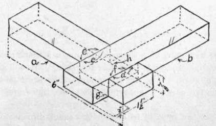 Fig. 114. Notched, or Locked, Joint.
