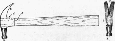 Fig. 12. Claw Hammer. a, the face; b, the claws; c, the eye; d, the neck; e, grain of neck.