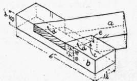 Fig. 125. Dovetailed Brace, oR Halved, Joint.
