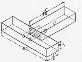 Fig. 128.   Doweled Joint.
