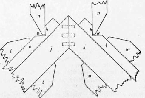 Fig. 134. Mitered Doweled Joint: Method 2 of Gluing Angles.