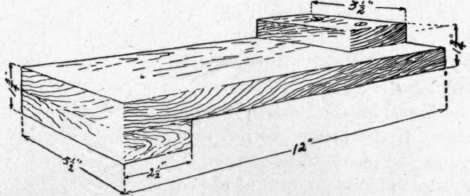 Fig. 155. Bench Hook.