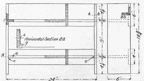 Fig. 162. Bookshelf.
