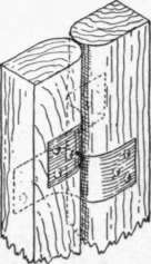 Fig. 170.   Threefold Screen   the Fly Hinge.