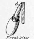 Fig. 57. Turning Back the Edge of a Scraper.