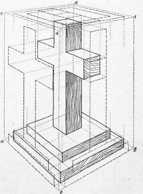 Fig. 73. Perspective View of a Cross, Illustrating the Three Planes of Projection Commonly Used.