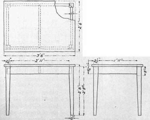 Fig. 76. Three Views of a Table. Methods of Indicating Construction : Dimensioning.