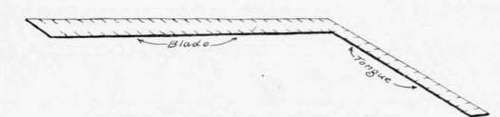 Fig. 8. Steel, or Framing, Square.