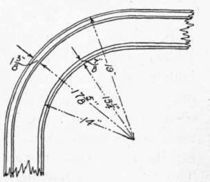 Fig. 82. Method of Indicating Radii and Centers.