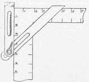 Fig. 9. Bevel and Steel Square. The bevel is set at an angle of 45°.