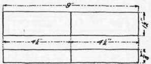 Fig. 92. End Butt Joint.