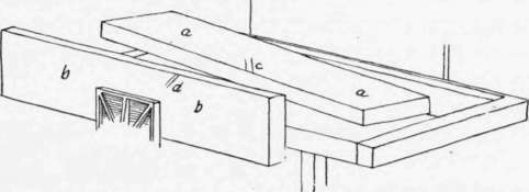 Fig. 97. Position of the Pieces of the Joint in Fitting the Second Piece.