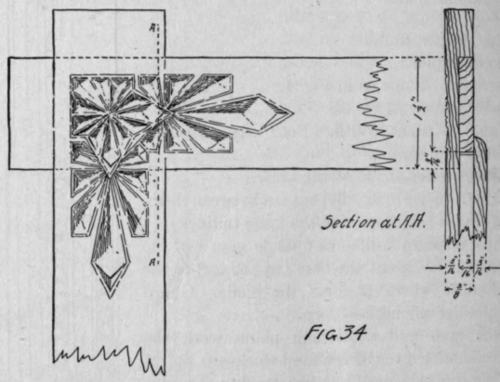 Fig 34 Picture Frame 46