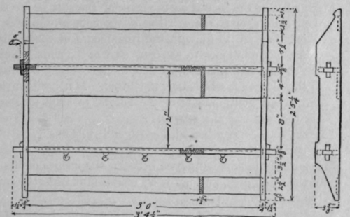 Fig 42 Plate Rack 54