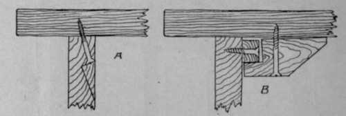 Fig 45 Table 58
