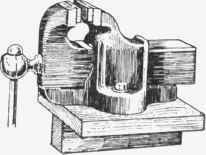 Fig. 15, A horizontal vice.
