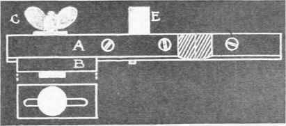 Fig. S. Diagrams illustrating a scratch stock.