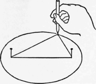 How to Make and Use a Pantagraph 143