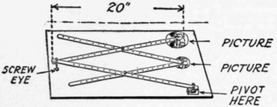 How to Make and Use a Pantagraph 144