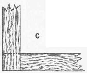Dovetail Joints 41