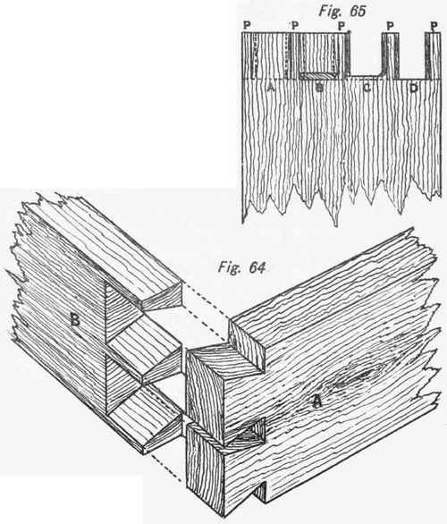 Dovetail Joints 42