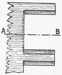 Dovetail Joints 44