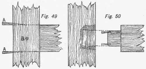 Mortise And Tenon Joint 27