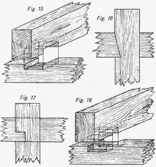 Notching 9