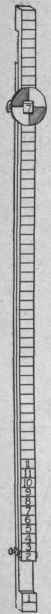 Fig. 2 Leveling Rod