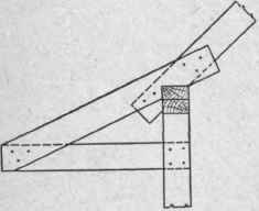 Fig. 53. Independent Rafter Tail