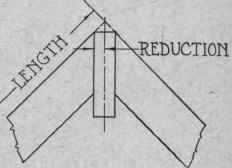 Fig. 56. Reduction of Common Rafter for Ridge Piece.