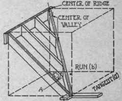 Fig. 58 b. Valley Rafter