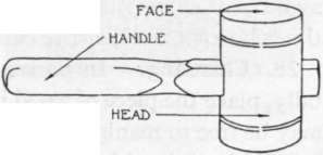 Fig. 79. Mallet
