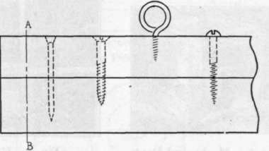 Fig. 8. Drafting Conventions