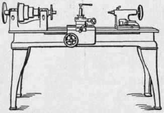Fig. 18. A Pattern Lathe.