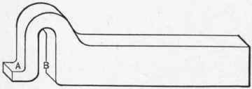 Fig. 190. A Spring Tool or Gooseneck.