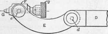 Fig. 197. Micrometer in Position to Test.