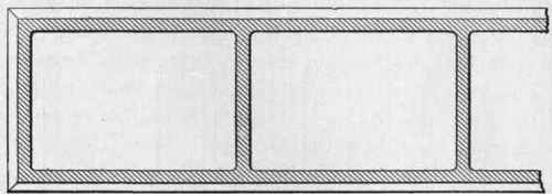Fig. 40. The Usual Manner of Placing the Cross Ties.