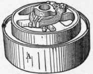 Friction Pulley,