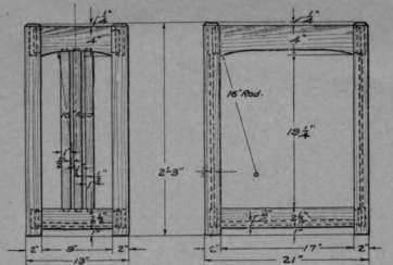 Plate LXXIX 190