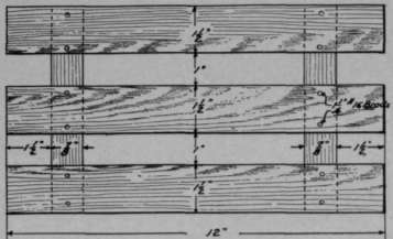 Plate XXVIII 66