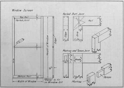 Window Screen