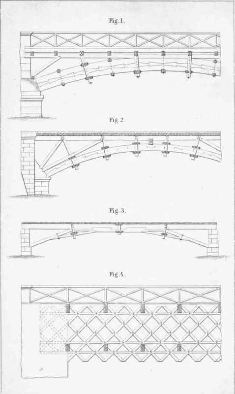Bridges