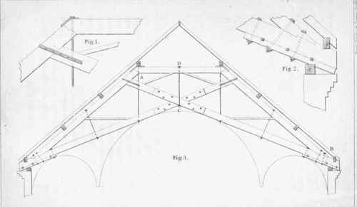 Design for a low roof of wide span