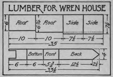 How To Make A House For Jenny Wren 228