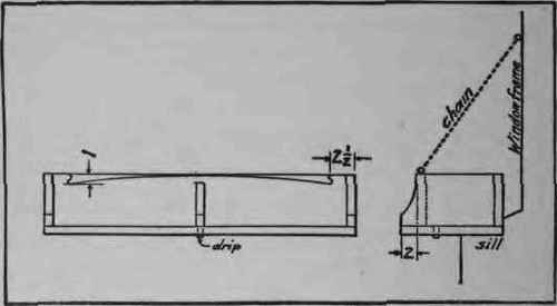 How To Make Window Boxes 214