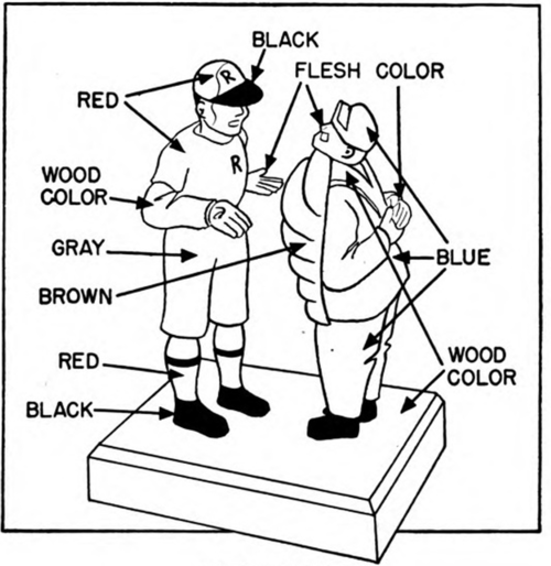 How To Whittle a What s The Use 193