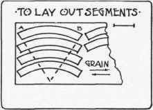 Segment Work 92