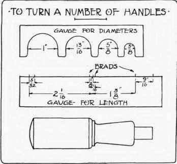The Parting Tool And Calipers 29
