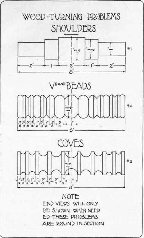 The Skew Chisel For V s And Beads 34
